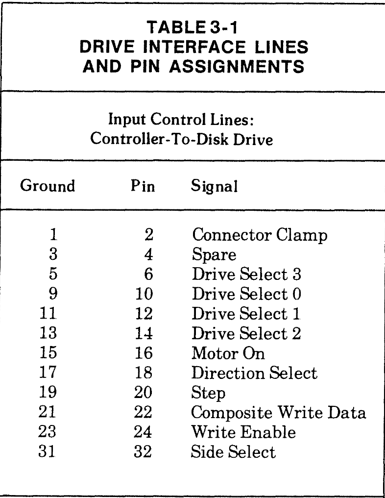 Tandon TM-100 drive pins.